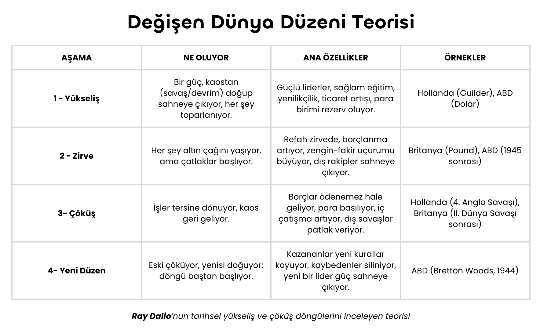 Ana Fikir #56