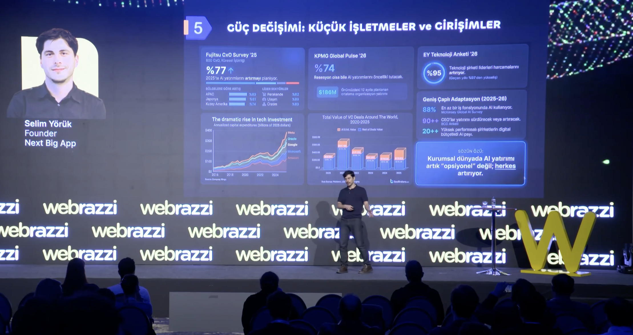 We Had 10 Years for Digital Transformation. We Have 10 Months for AI.